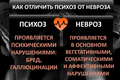 Лечение психоза в Троицком